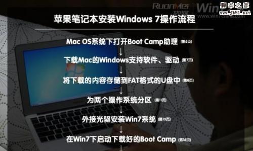 使用Air进行Win8安装的完整教程（一步一步教你如何使用Air工具安装Windows8系统）