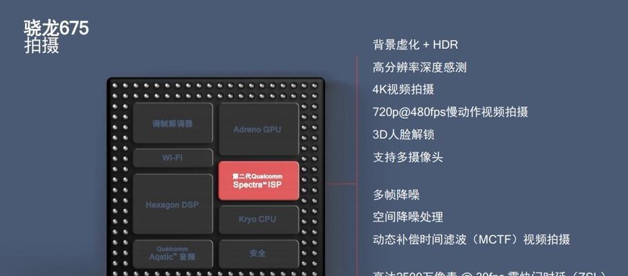 高通骁龙410（解析高通骁龙410处理器的特点和优势）