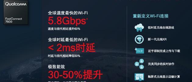 高通Qualcomm（解读高通Qualcomm的技术优势和未来发展趋势）