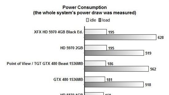 探索GTX880超频的性能提升能力（解锁GTX880超频潜力，为游戏体验加冕之选）