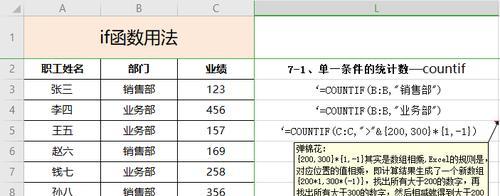 Excel常用函数及用法详解（深入了解Excel函数，提升数据处理效率）