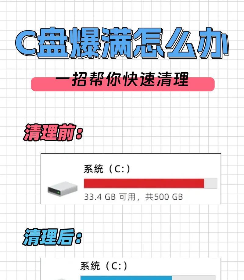 简便高效的一键清理C盘垃圾方法（轻松摆脱C盘垃圾，释放存储空间）