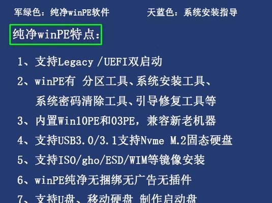 从零开始搭建PE系统教程（详细讲解搭建PE系统的步骤及注意事项）