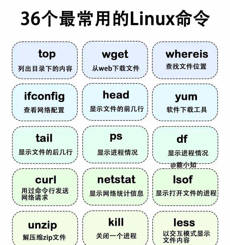 Linux系统常用命令大全（掌握这些命令，让你轻松驾驭Linux系统）