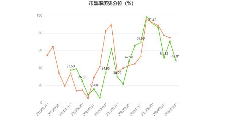 以卖家电利润怎么样？（揭秘卖家电行业的利润状况及影响因素）