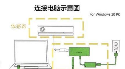 Win8专业版安装教程（详细教你如何安装Win8专业版）