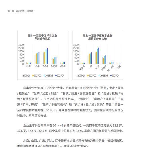 深入了解需求调研的方法（探索需求调研方法的实践经验）