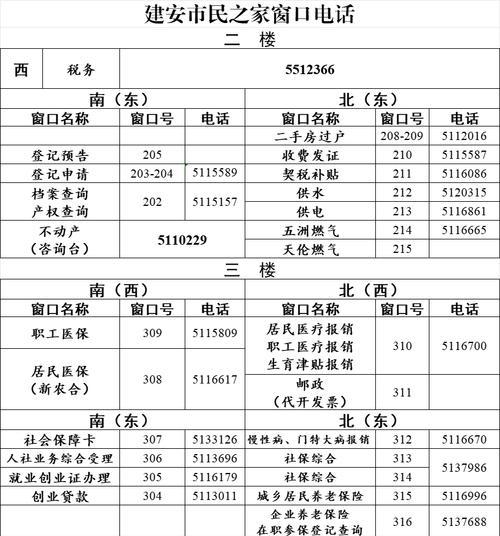 以系统之家本地制作教程为主题的文章（简单易懂的系统之家本地制作指南）