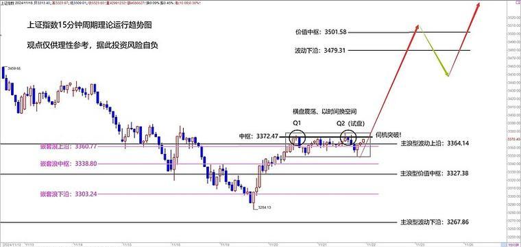 东方价值线的意义与实践（传承东方文化，构筑人类共同价值体系）