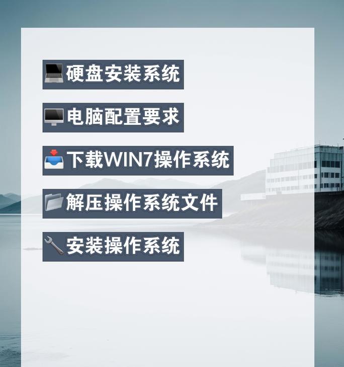 用U盘进行XP系统安装的完整教程（快速、简便地安装XP系统，让电脑焕然一新！）