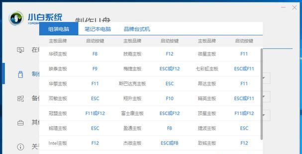 MacbookAirWin7重装教程（轻松操作，恢复电脑新生）