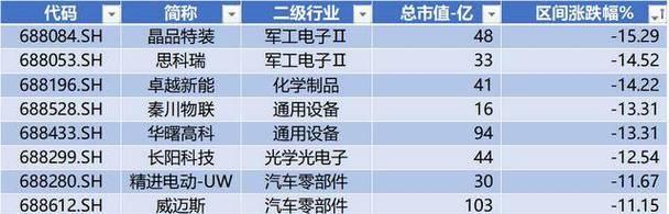 灿芯半导体（领先技术、卓越品质，引领半导体行业发展的关键）
