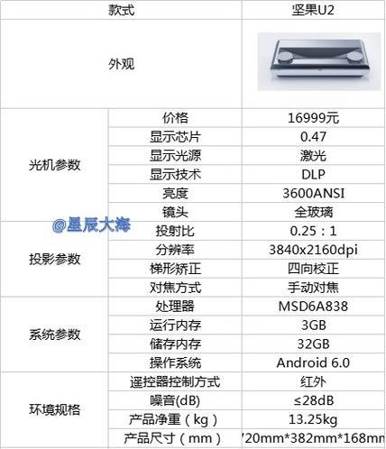 探索以艾优尼U2为主题的令人难忘的音乐之旅（领略U2音乐魅力，感受艾优尼的情怀）