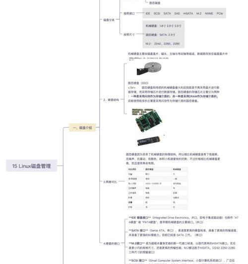 多硬盘安装Linux系统（使用多硬盘进行Linux系统安装的步骤和注意事项）
