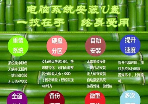 Win7纯净版U盘安装步骤（使用U盘轻松安装Win7纯净版，省时省力又稳定）