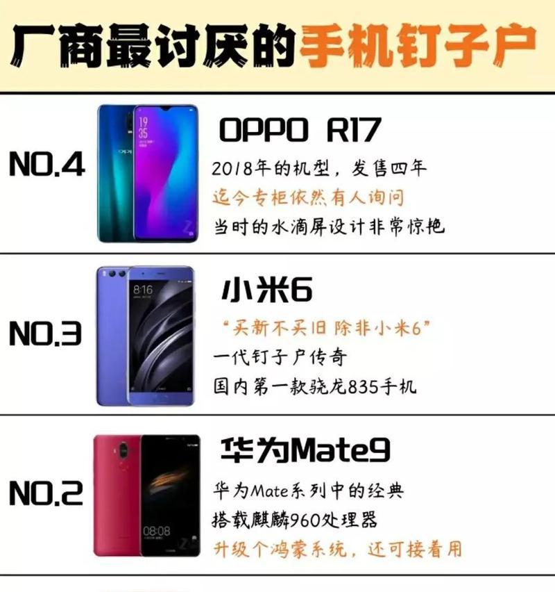华为6s处理器的性能评测及优劣分析（华为6s处理器的技术革新、性能表现及市场竞争力分析）