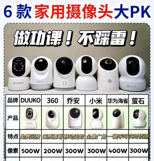 如何选择适合的室外监控摄像头（全面指导，让您轻松筛选最合适的设备）