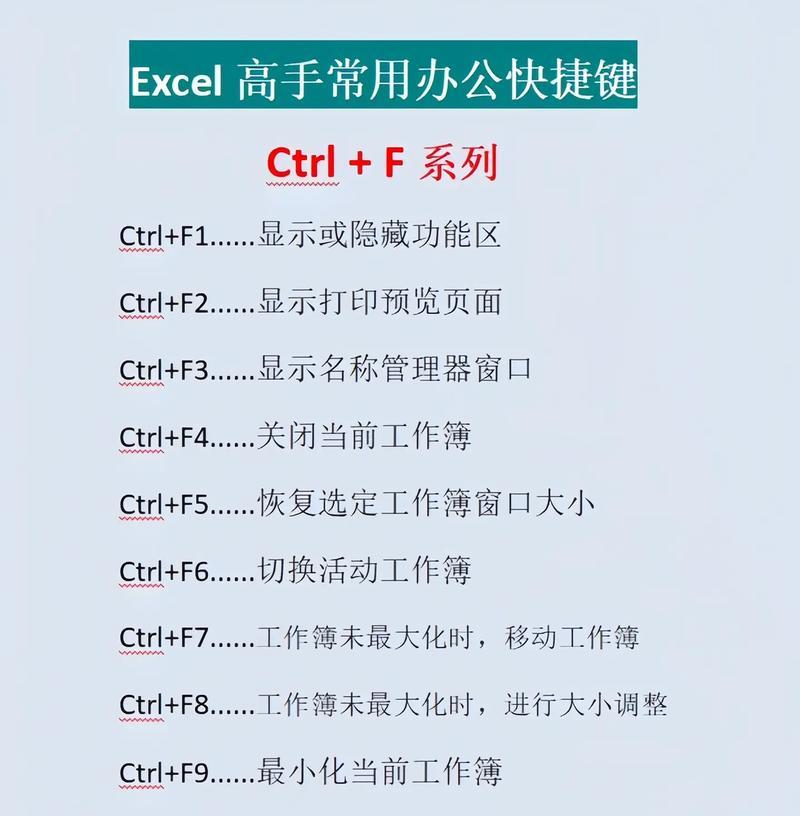 Excel常用快捷键命令大全（提高工作效率的关键技巧）