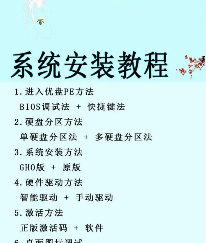 电脑U盘一键安装系统教程（快速、便捷、省时的系统安装方法）