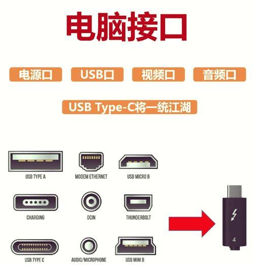 笔记本如何连接WiFi？（WiFi连接教程及注意事项）