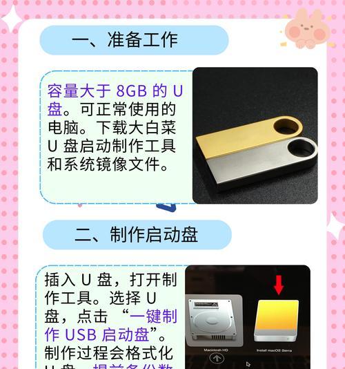 惠普U盘制作启动U盘装系统教程