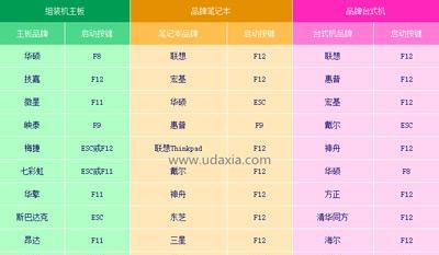 联想电脑优盘重装系统教程（使用联想电脑优盘快速、方便地重装系统）