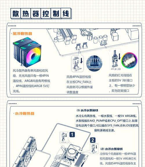 进口电脑组装教程（详细教你如何选择进口电脑零部件并组装一台高性能的个人电脑）