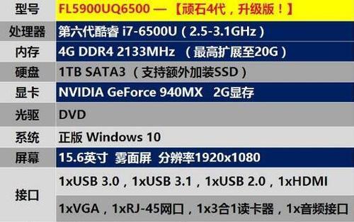 华硕FL5900U装系统教程（华硕FL5900U装系统教程）