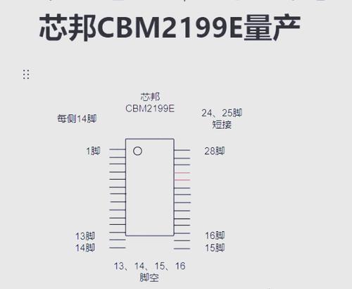 电脑不识别U盘一键修复方法（解决电脑无法读取U盘的简便方法，快速修复数据传输问题）