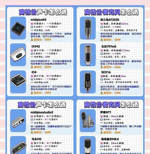 声卡笔记本使用教程（轻松掌握声卡笔记本的各项功能与优化技巧）