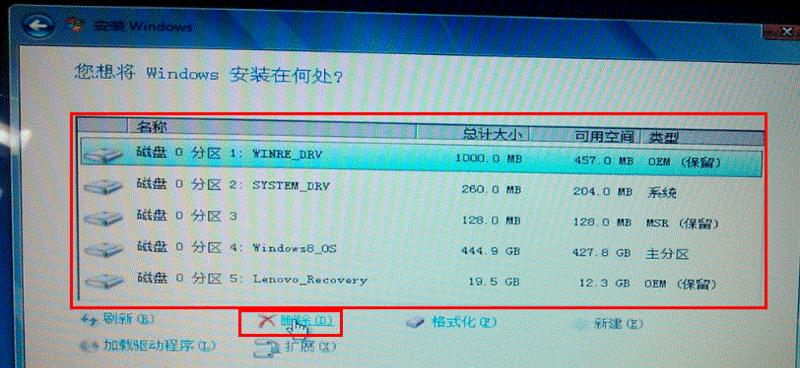 华硕Win8降Win7教程