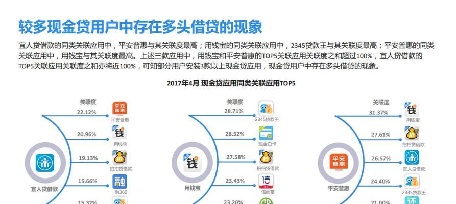 南京米么金服——探索智能投资新模式（领先行业，助力投资者实现财富增长）