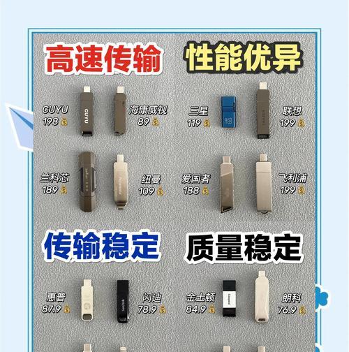 使用SanDisk盘工具的详细教程（轻松管理和优化您的SanDiskU盘）