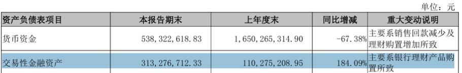刘步尘（勇敢、坚持、奋斗的刘步尘）