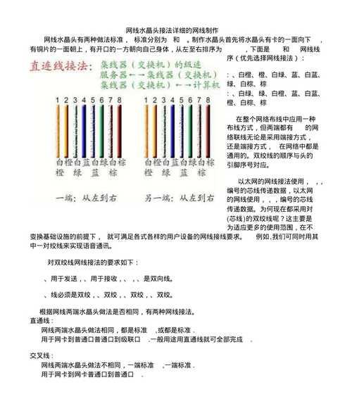 如何正确制作网线水晶头？（以顺序为主题，教你轻松掌握网线水晶头的制作技巧）