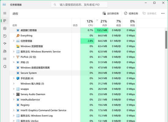 选择最佳杀毒软件来保护您的电脑（清理杀毒软件排行榜及其关键特点）