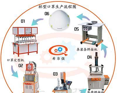 使用教程（教你如何使用u盘启动gho文件，轻松恢复系统）