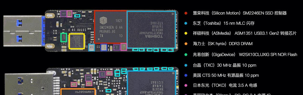 用PE系统制作U盘装系统教程（简明易懂的教程，轻松安装系统）
