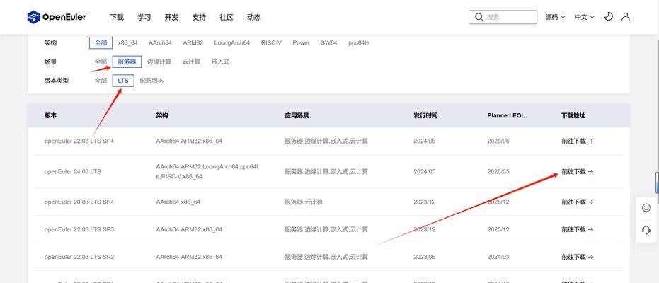 利用优盘将服务器做成便携系统（将服务器系统装入优盘中，实现便携使用）