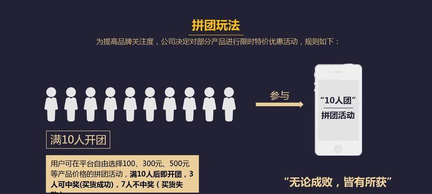 以爱拼团怎么样退款？（退款流程及注意事项）