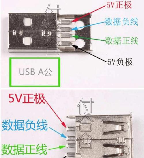 使用联想USB安装系统的详细教程（一步步教你如何使用联想USB安装系统，轻松搞定系统重装）