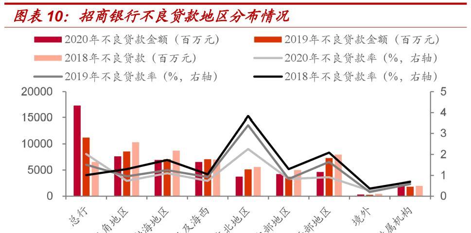 不良虑数据（揭示数据保护意识的重要性及应对措施）