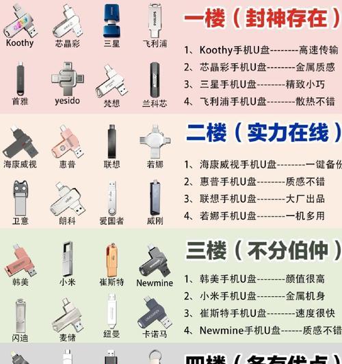 Windows10U盘工具使用教程（轻松制作U盘启动盘，让系统安装更便捷）