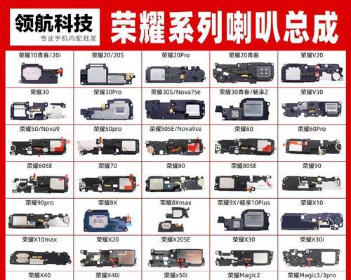 三星S6外放音质如何？（深度评测三星S6外放音质表现及其关键特性）