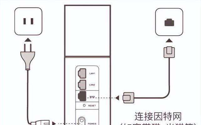 如何安装和设置新路由器（一步步教你更换并配置新路由器）
