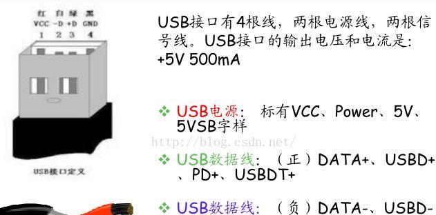 手把手教你使用USB启动安装系统（以启动USB安装系统为主题的详细教程）