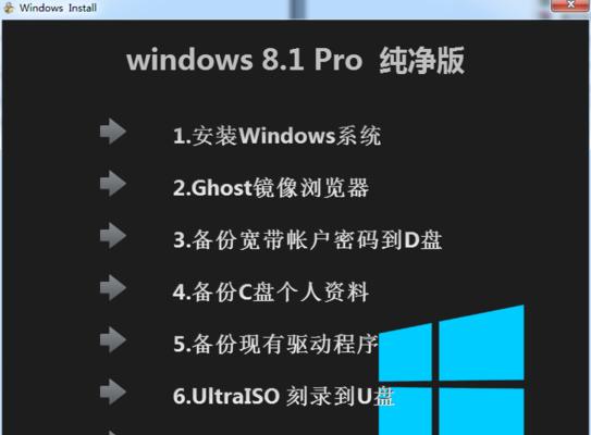 32位Win7系统安装教程（轻松安装32位Win7系统，畅享高效办公和娱乐体验）