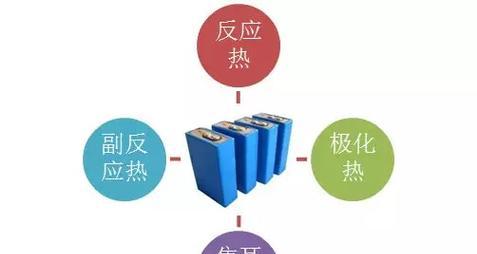 超过电池温度的危害与预防（揭秘高温对电池的影响，教你如何保持电池健康）