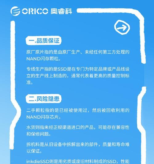 SSD使用教程（掌握SSD的优化技巧，提升计算机速度和效率）