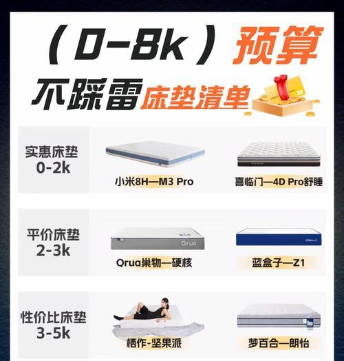 小米8H床垫（科技+舒适，小米8H床垫为您带来全新睡眠体验）